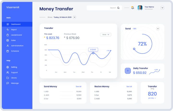 GlobalSend360.com
